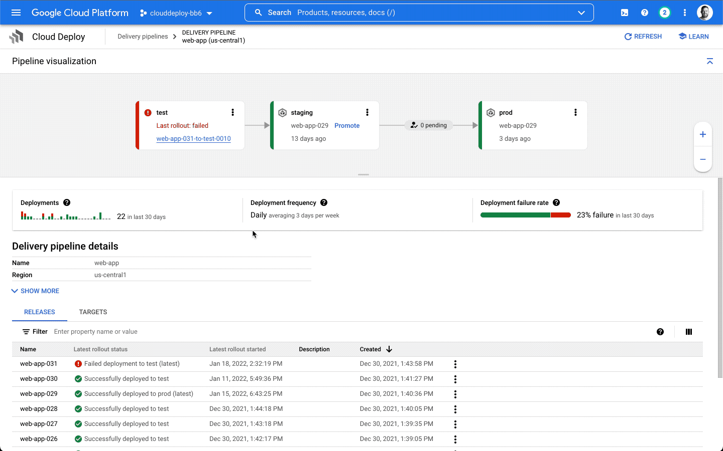 2 Promoting a release.gif