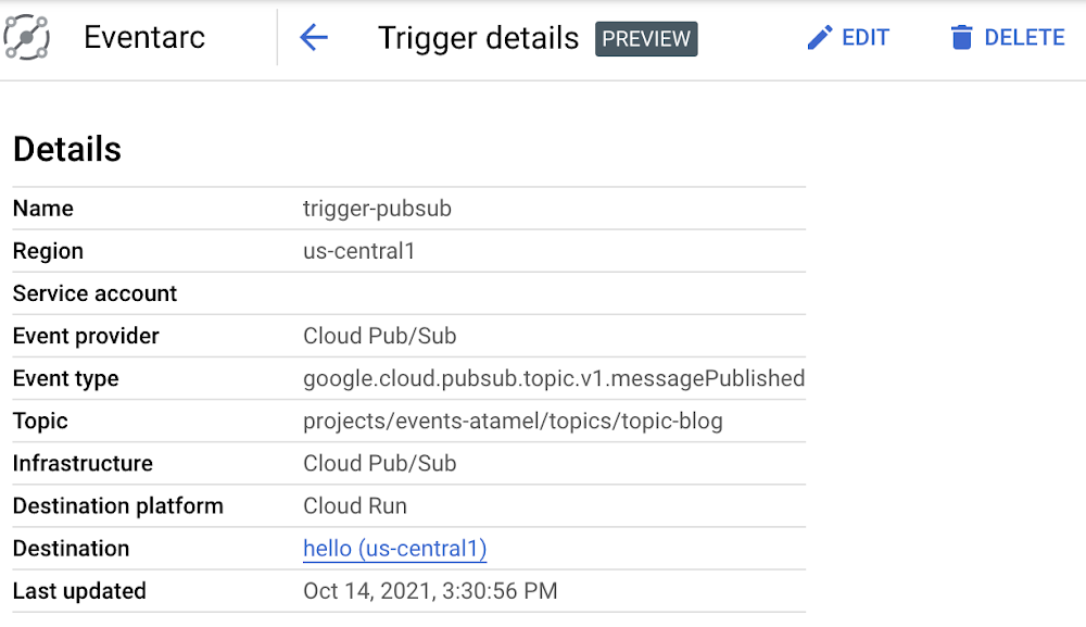 Eventarc trigger details