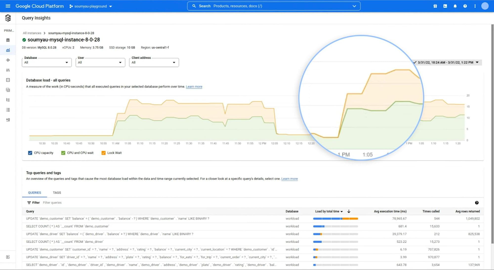 2 Cloud SQL Insights.jpg