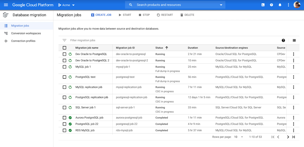 2 Database Migration Service.jpg