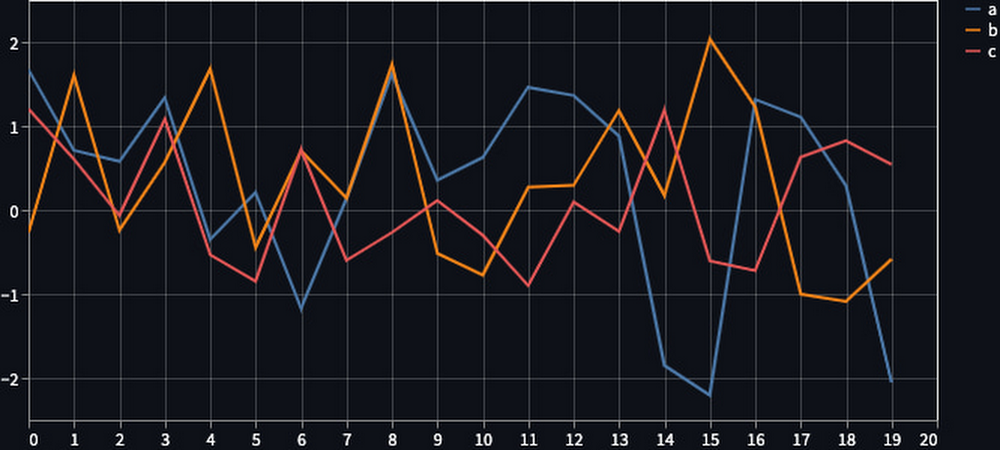 3 Mobility Dashboard.jpg