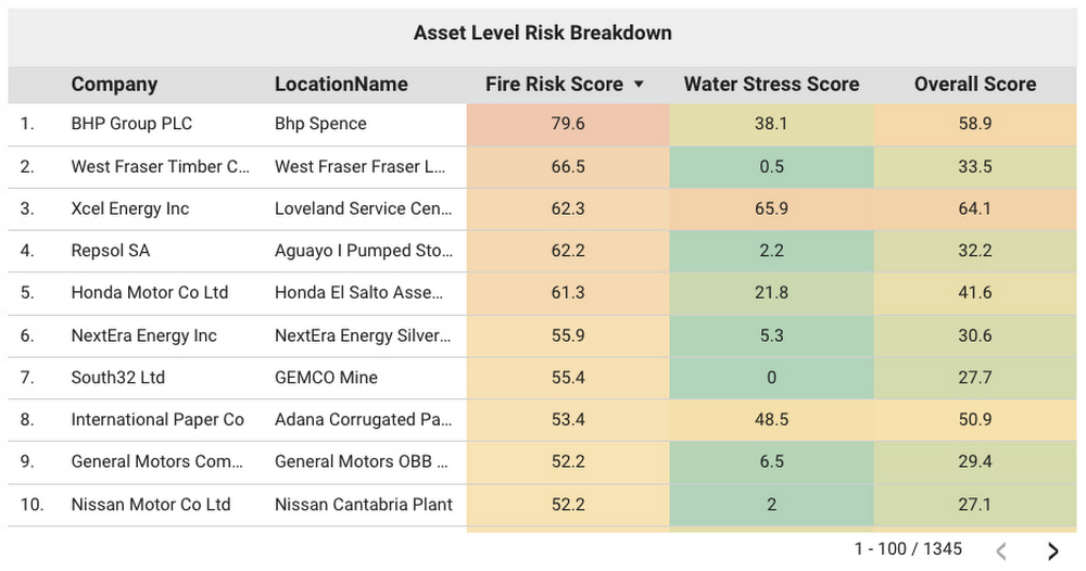 7 sustainable investing.jpg