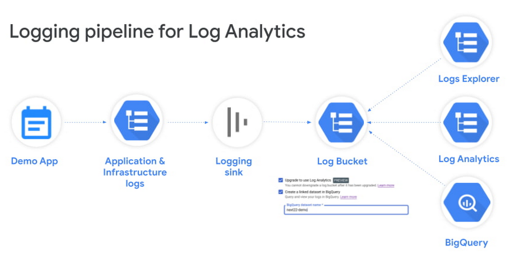 2 Log Analytics.jpg