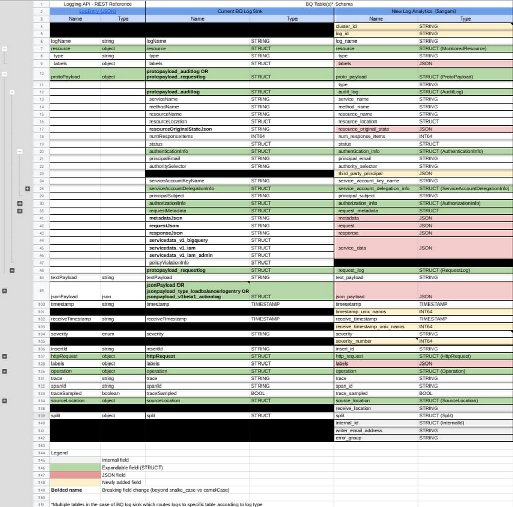 5 Log Analytics.jpg