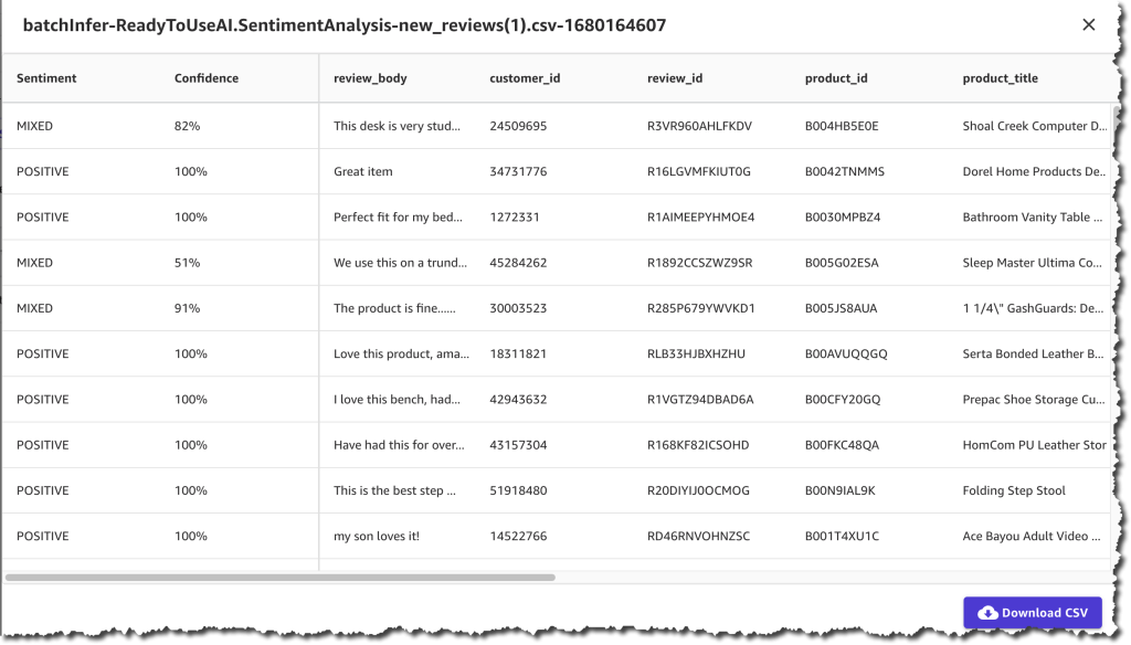 Preview results from ready-to-use model