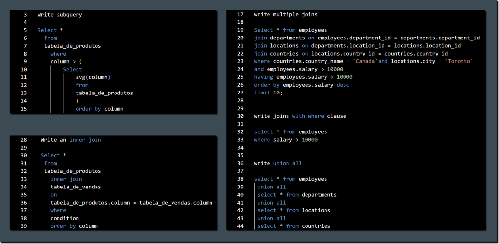 Asking Amazon CodeWhisperer to generate SQL syntax and code.